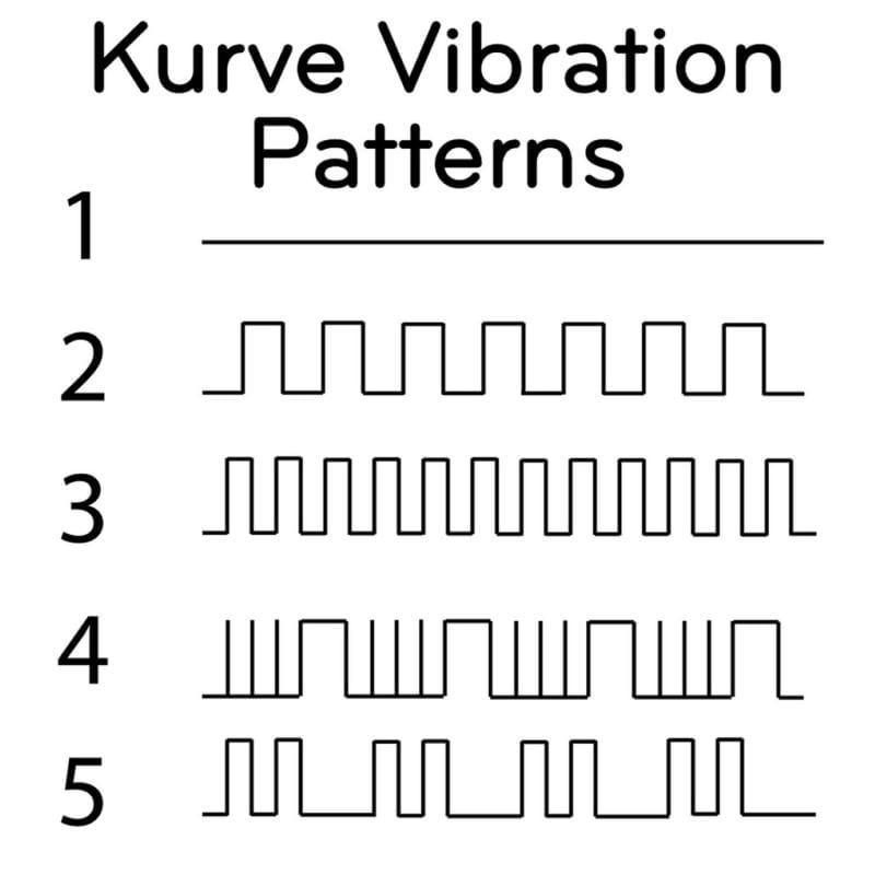 Kurve G-Punkt Vibrator-Mr. Lover - Sensual Toys
