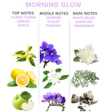 Pheromone Deluxe 50 ml – Morning Glow (für Sie)
