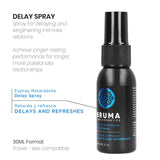 Verzögerungs- und Erfrischungsspray