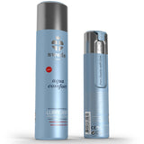 Aqua Comfort - Premium Gleitgel auf Wasserbasis