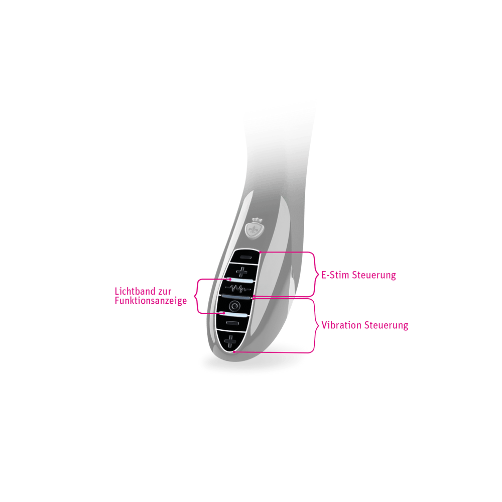 Tingling Aparte - E-Stim Doppelvibrator
