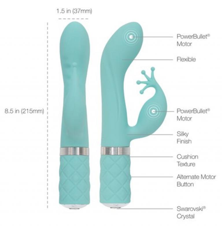 Kinky Luxurious Dual Massager-Mr. Lover - Sensual Toys