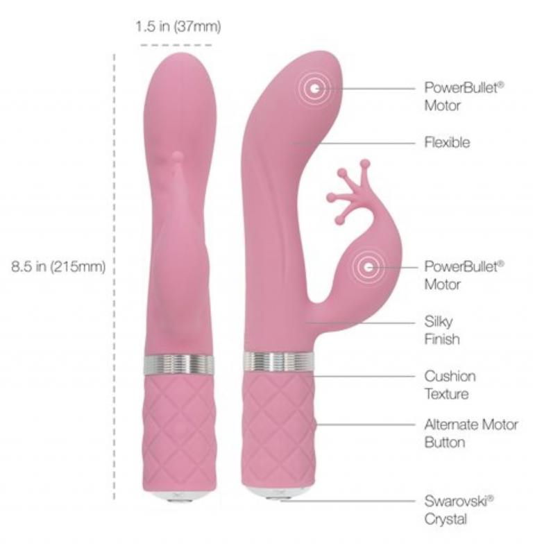 Kinky Luxurious Dual Massager-Mr. Lover - Sensual Toys